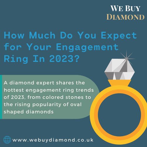 How Much Do You Expect For Your Engagement Ring In 2023